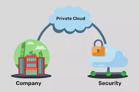 VOIP Image 1